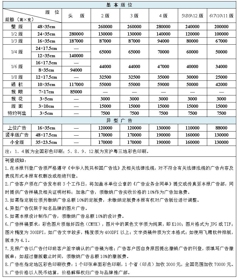 中国青年报广告15821083091