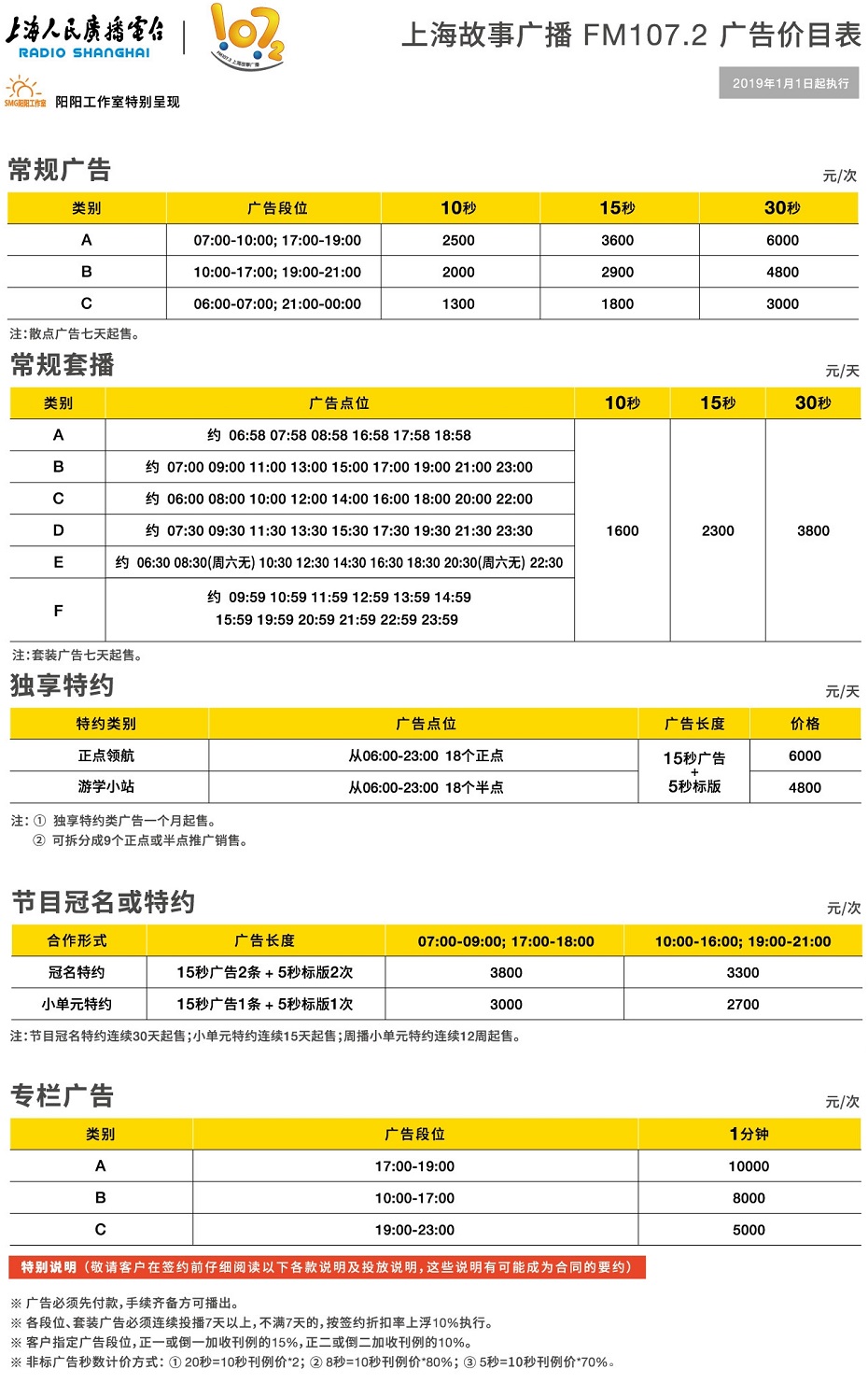 上海故事广播广告电话15821083091