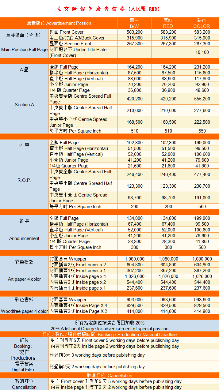 香港文汇报广告电话15821083091