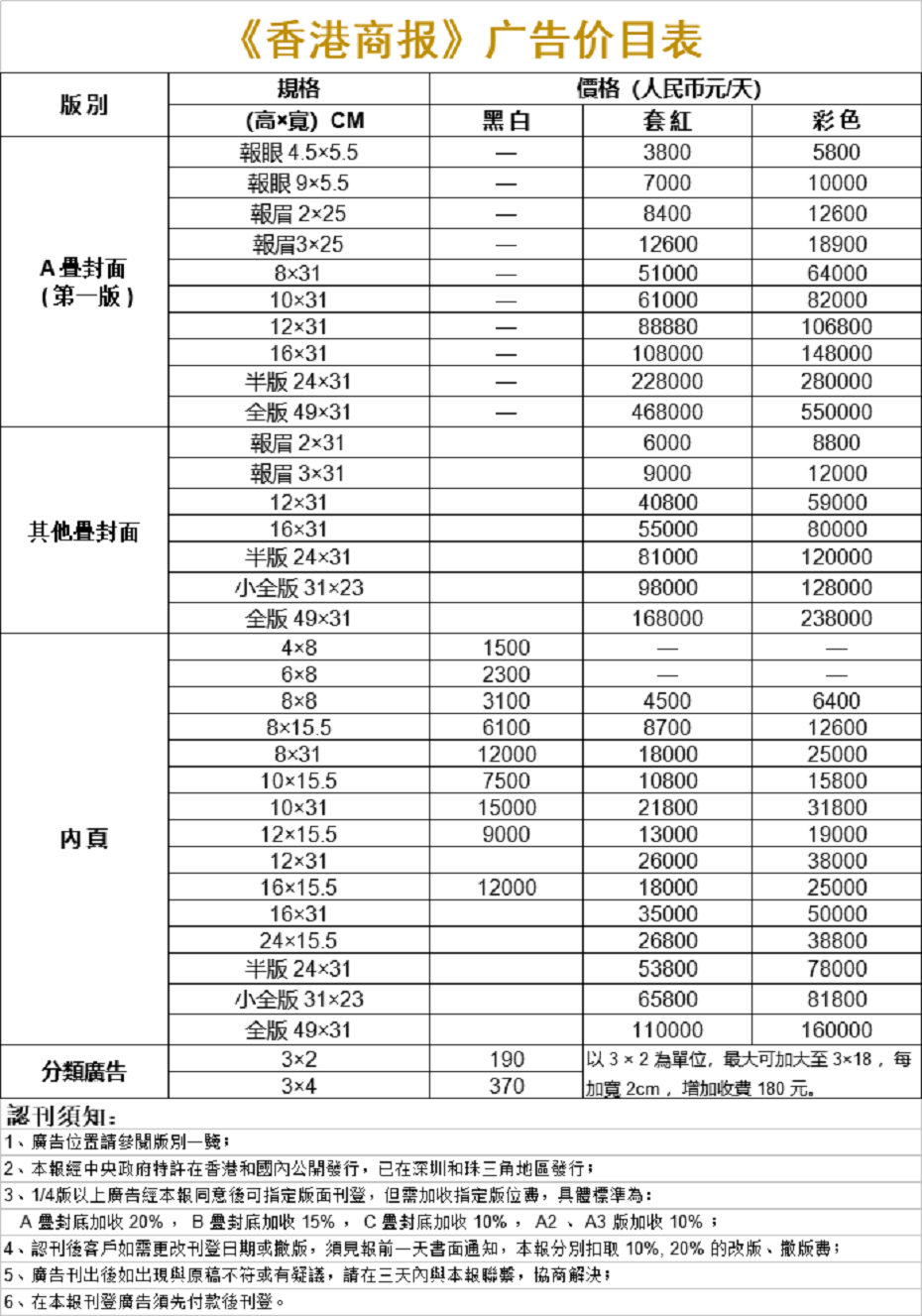 香港商报广告价目表电话15821083091