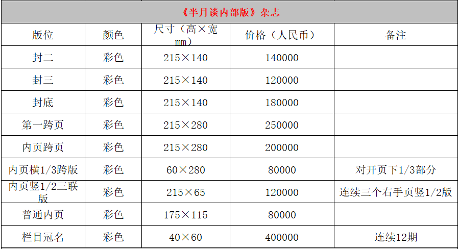 半月谈内部版广告价格