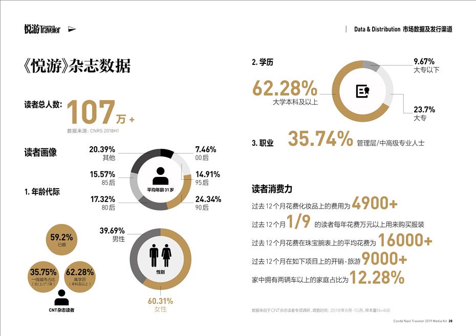 悦游杂志广告电话15821083091