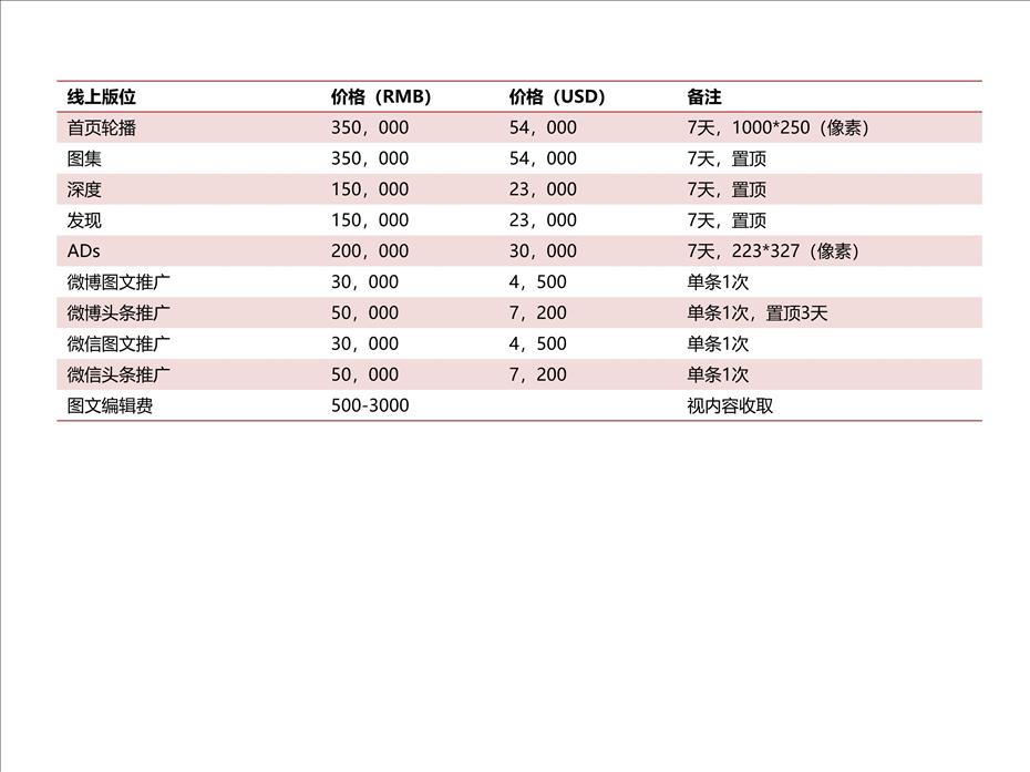 中国国家旅游2018_30