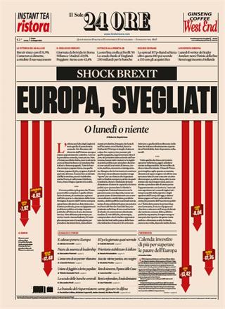 IL SOLE 24 ORE广告联系电话15821083091