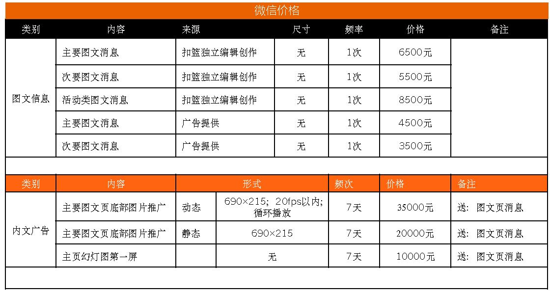 扣篮杂志广告电话15821083091