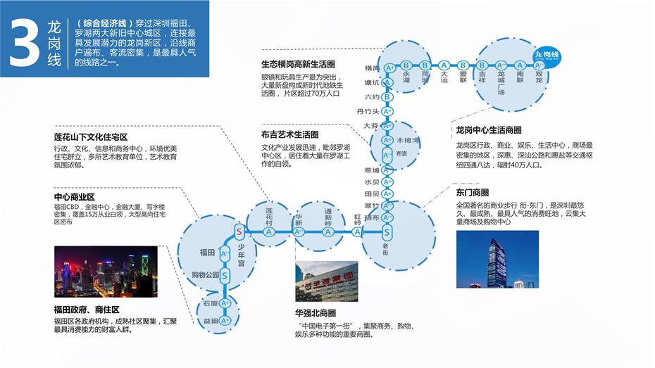 地铁车厢拉手广告投放电话021-61732108