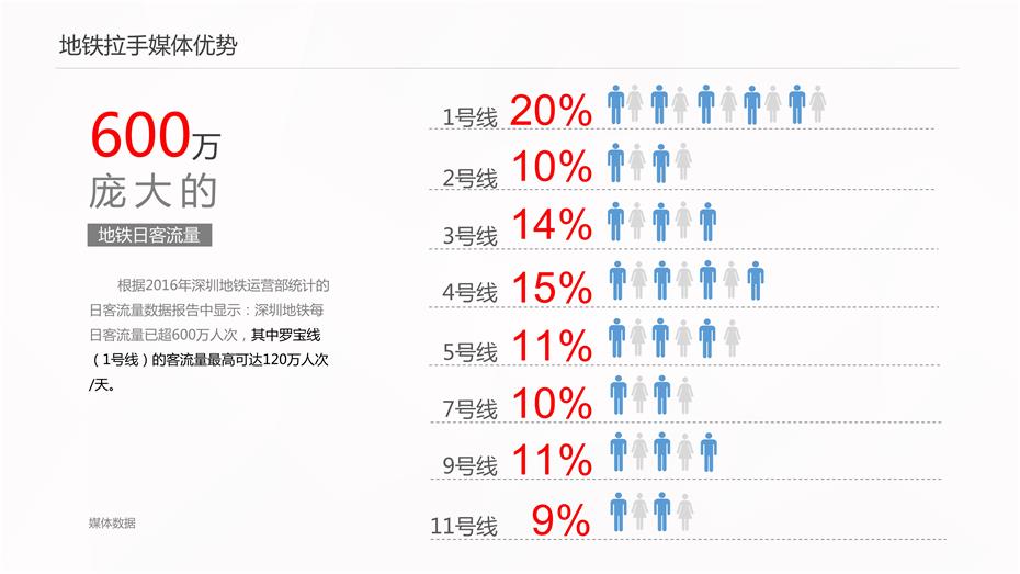 地铁车厢拉手广告投放电话021-61732108