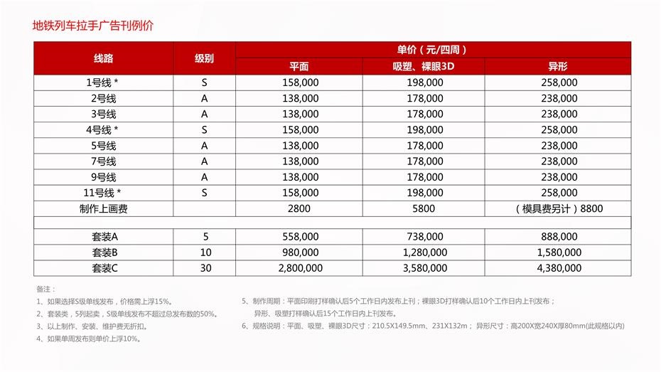 地铁车厢拉手广告投放电话021-61732108