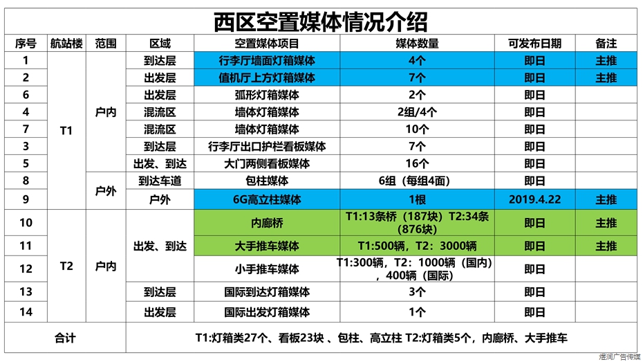 大地影院32