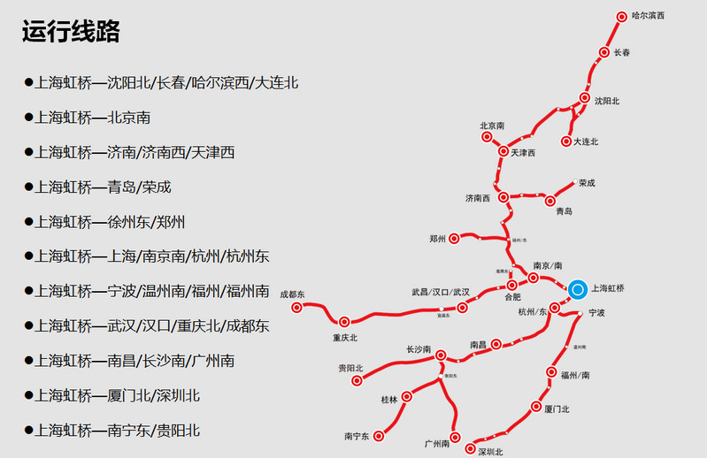 上海虹桥枢纽灯箱广告电话15821083091