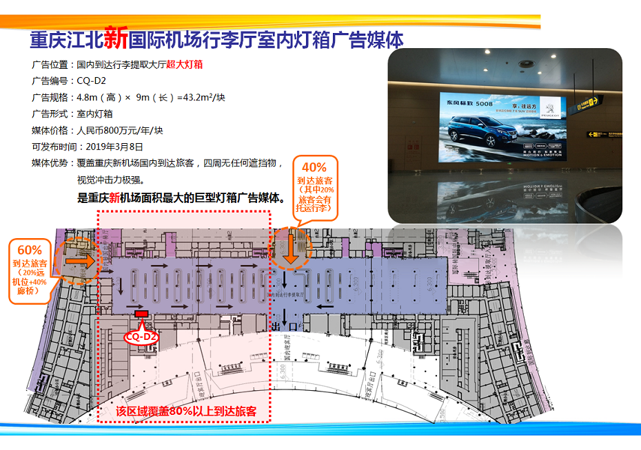 重庆江北新国际机场 行李厅室内灯箱电话15821083091