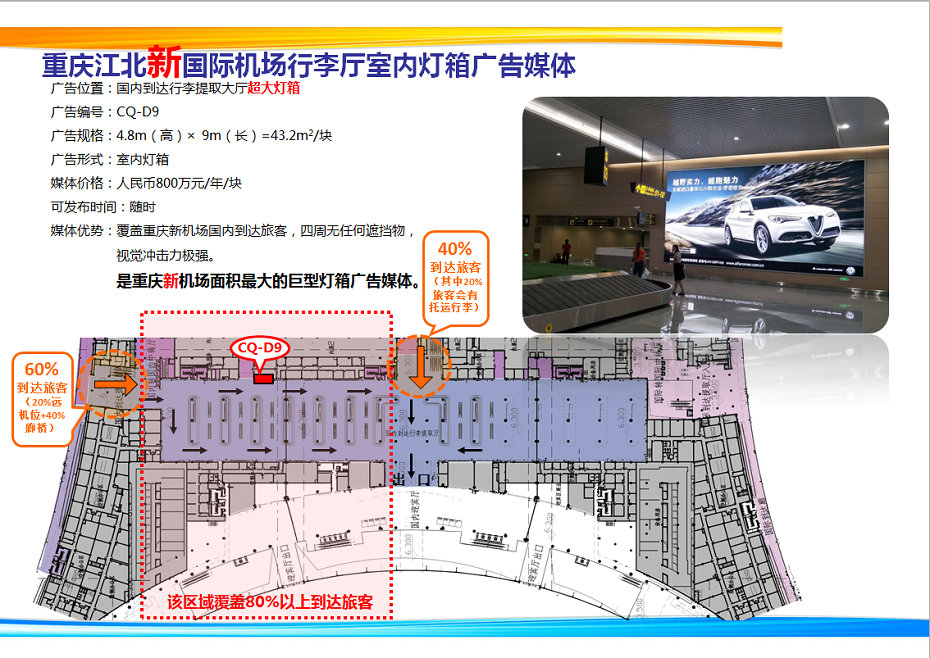 重庆江北新国际机场 行李厅室内灯箱电话15821083091