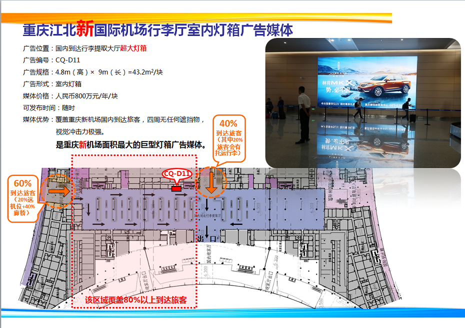 重庆江北新国际机场 行李厅室内灯箱广告电话15821083091