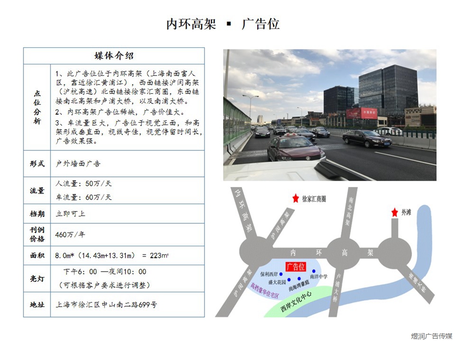 上海最新户外广告电话15821083091