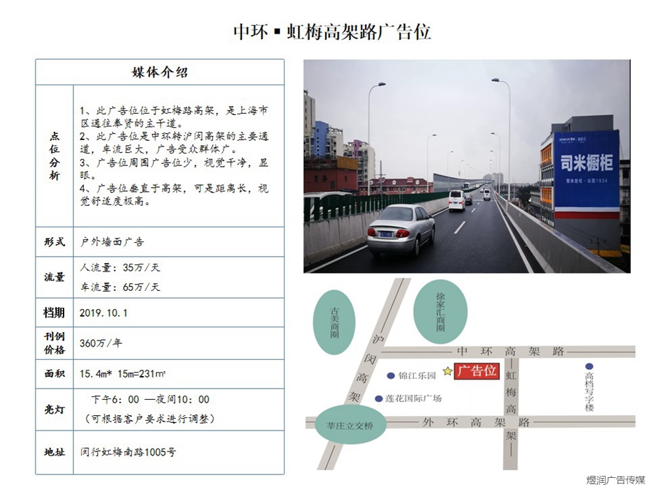 上海最新户外广告电话15821083091