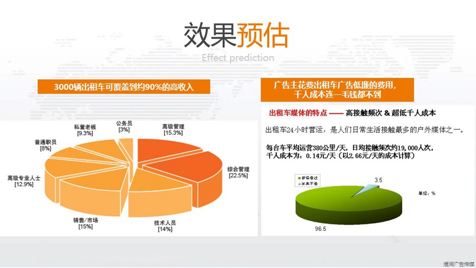 上海出租车广告电话15821083091