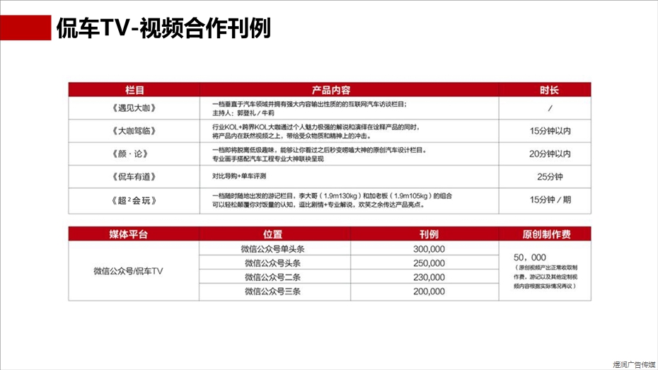 汽车周刊广告电话15821083091