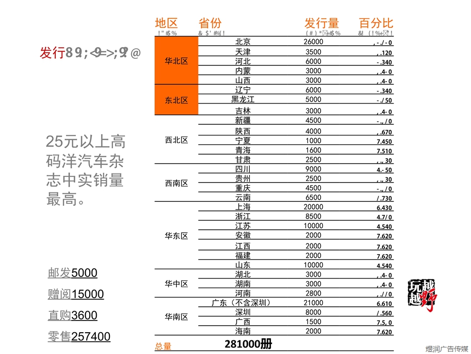 越玩越野广告电话15821083091