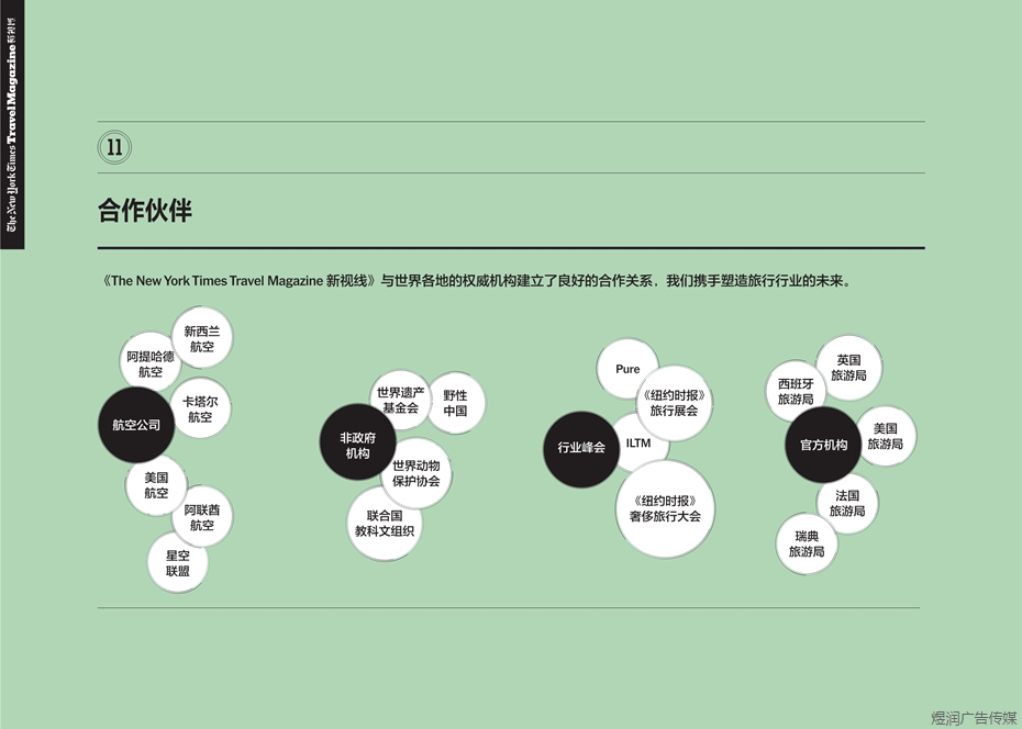 新视线广告电话15821083091