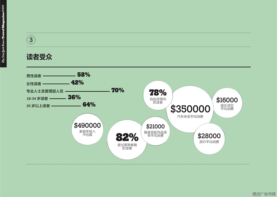 新视线广告电话15821083091