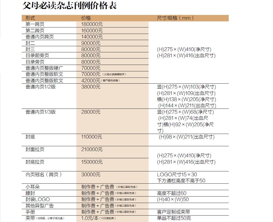 父母必读杂志广告投放价2019最新价格