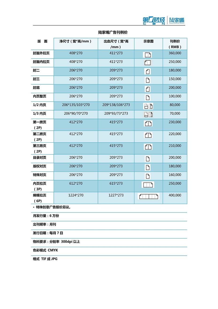 第一财经《陆家嘴》月刊简介(1)_2