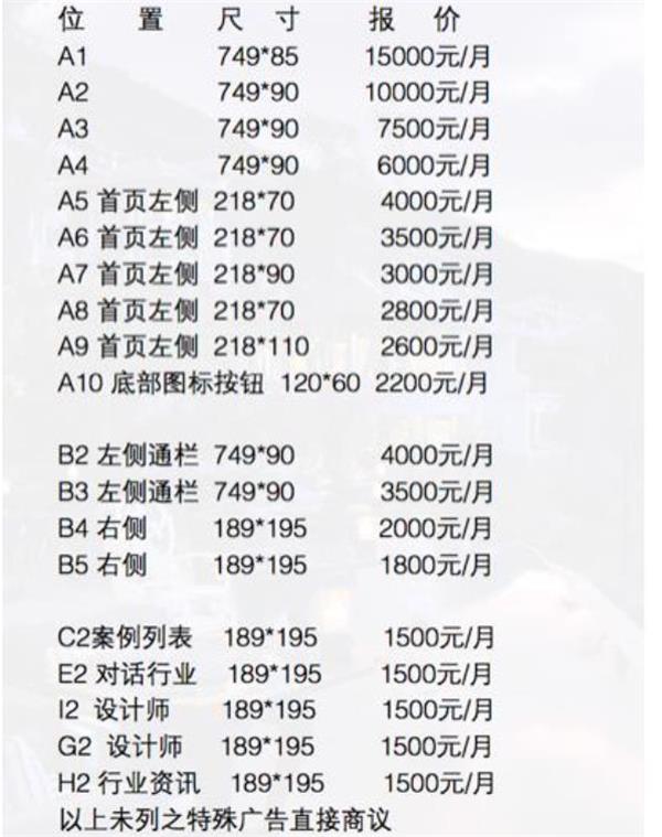 室内设计与装修