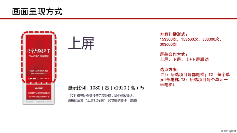 电梯电视广告电话15821083091