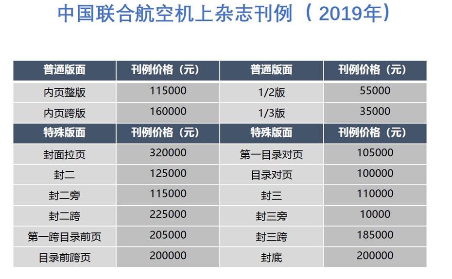 中国联航杂志广告投放最新价格