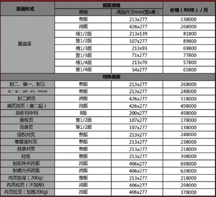 时代列车杂志广告投放最新价格