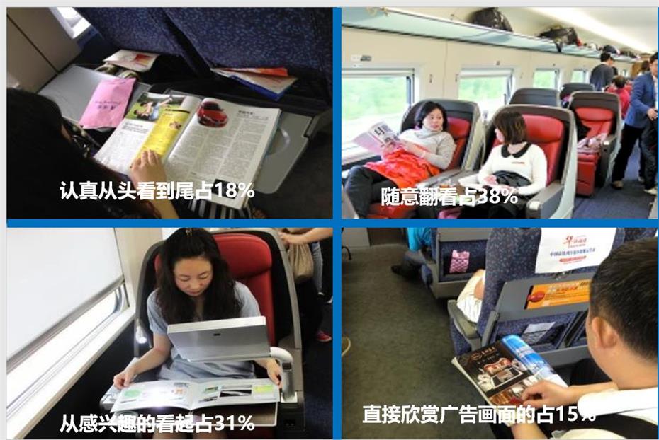 上海铁道杂志广告投放电话
