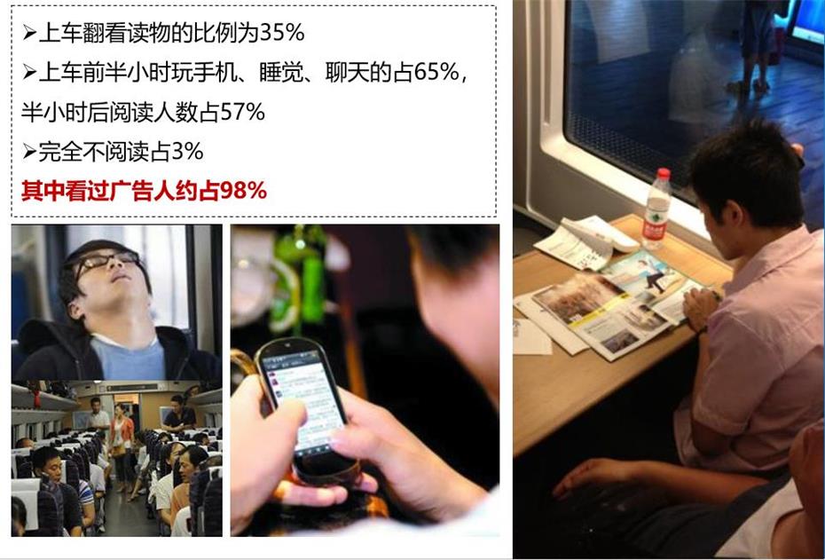 上海铁道杂志广告投放电话