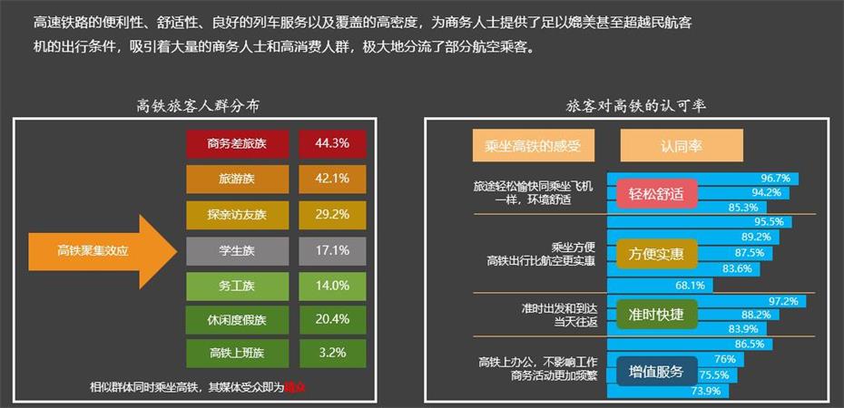 商旅时代广告投放电话15821083091