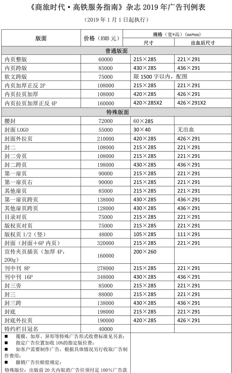 《商旅时代》重庆版刊例价