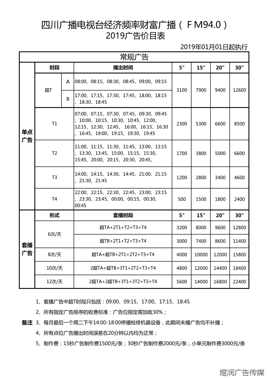 四川广播电台经济频率广告电话15821083091