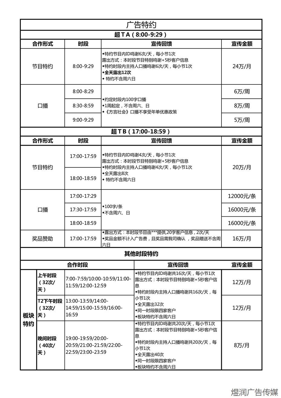 四川广播电台经济频率广告电话15821083091