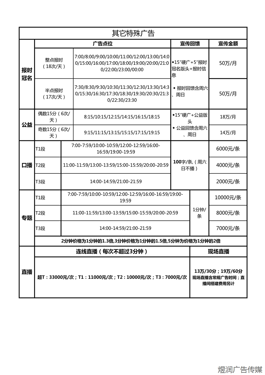 四川广播电台经济频率广告电话15821083091