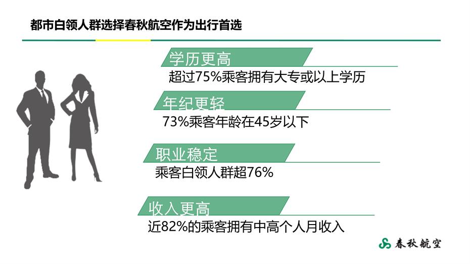 旅途时光杂志广告投放电话021-61732108