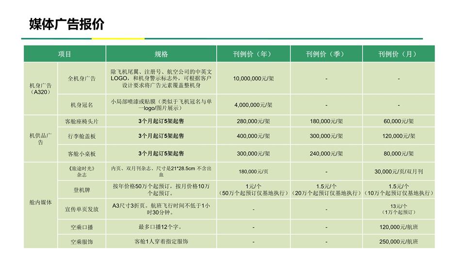 旅途时光杂志广告投放电话021-61732108