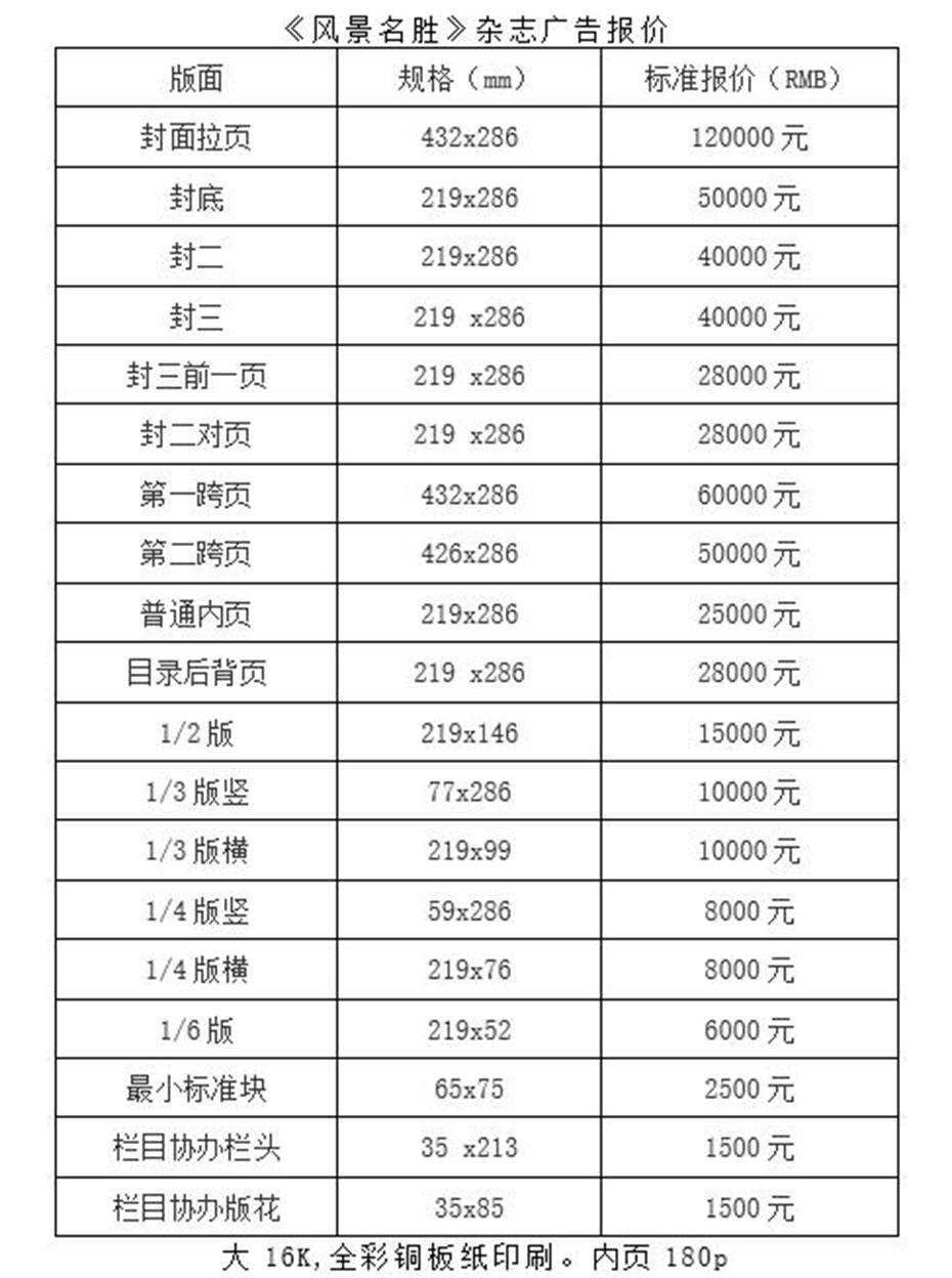 风景名胜杂志广告投放最新价格