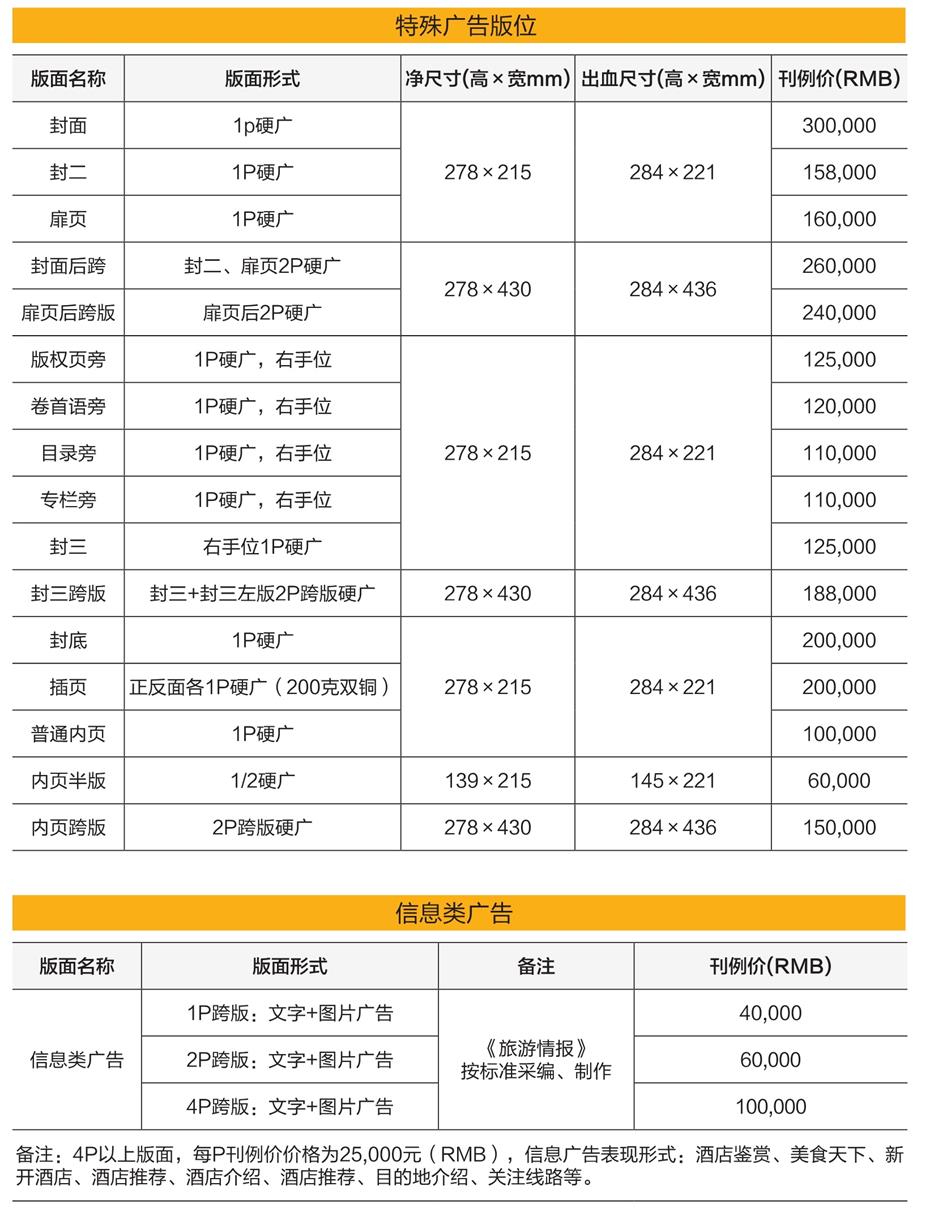 旅游情报杂志广告投放最新价格