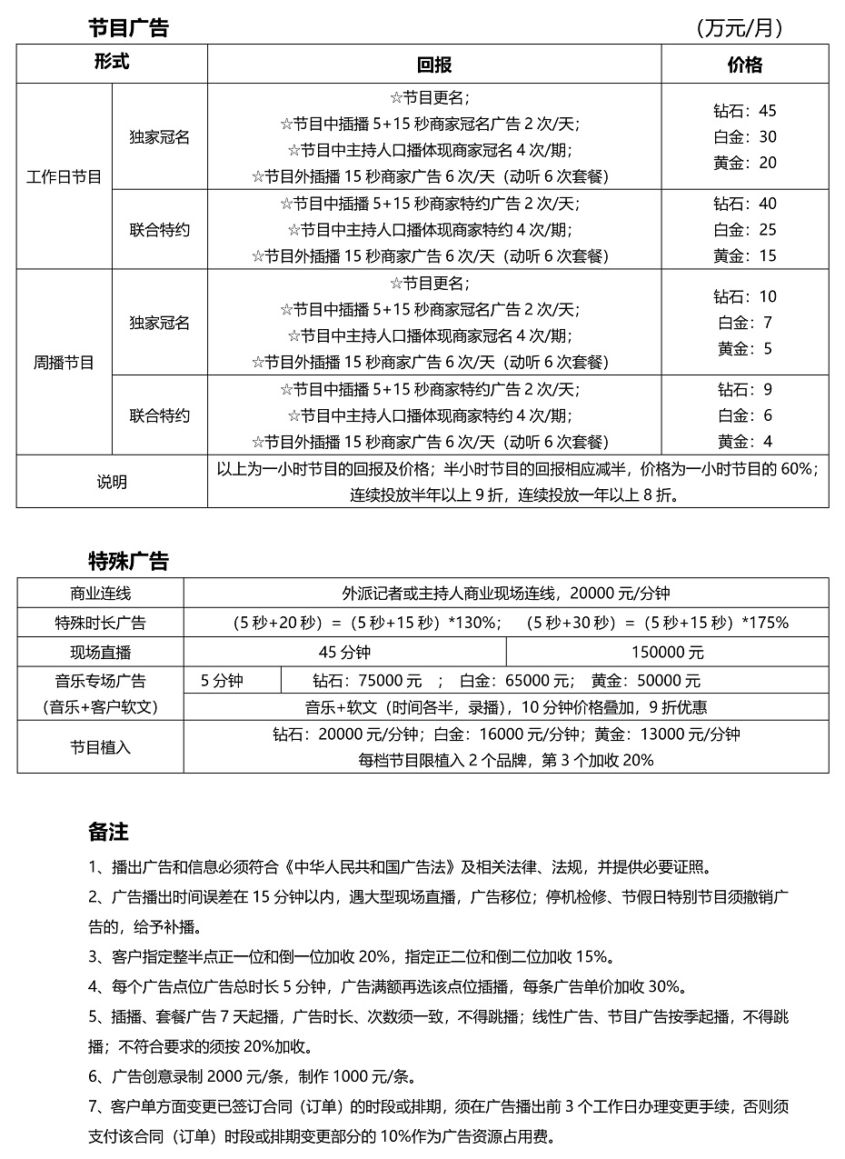 动听968广告电话15821083091