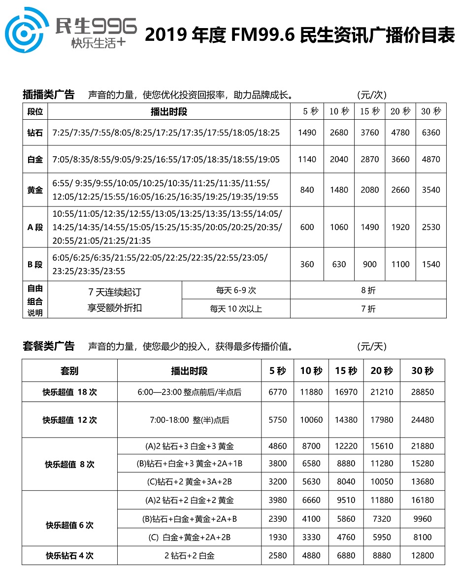 浙江电台民生广播fm996广告电话15821083091