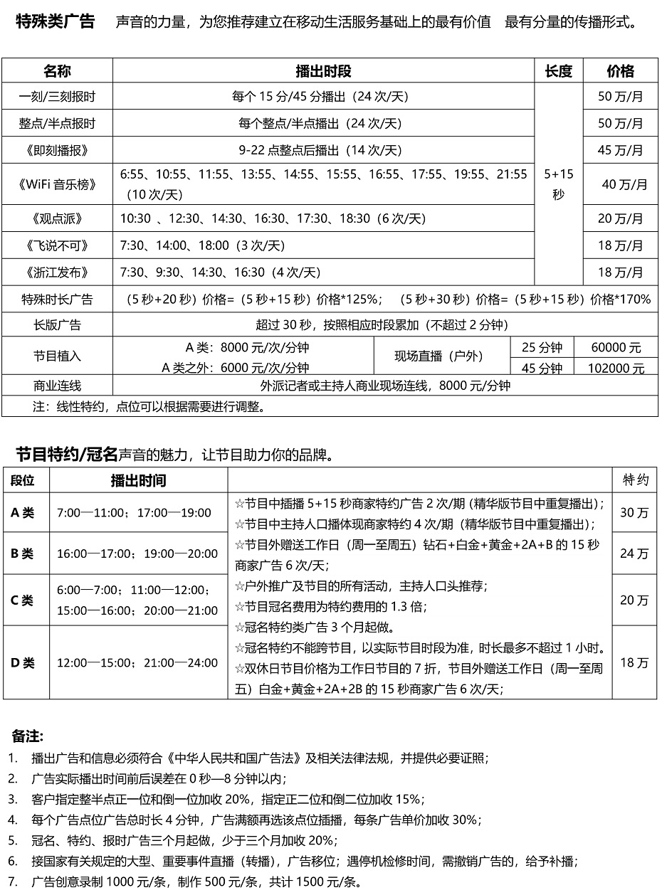 浙江电台民生广播fm996广告电话15821083091