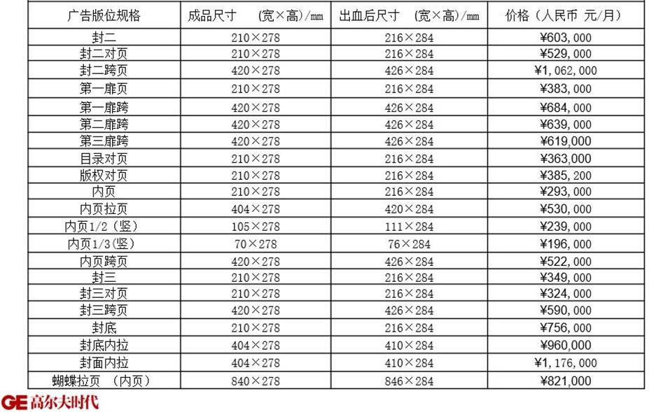 高尔夫时代广告投放最新价格