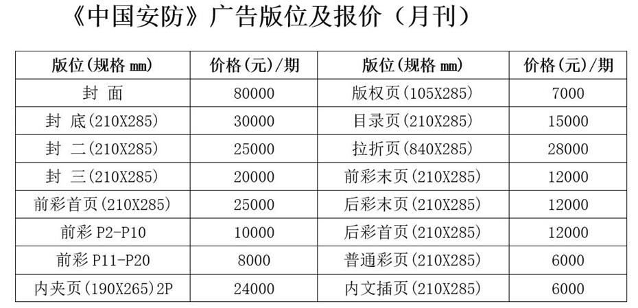 中国安防杂志广告投放最新价格