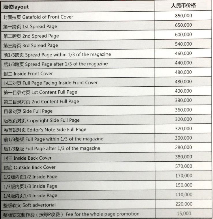 新旅行杂志广告投放最新价格