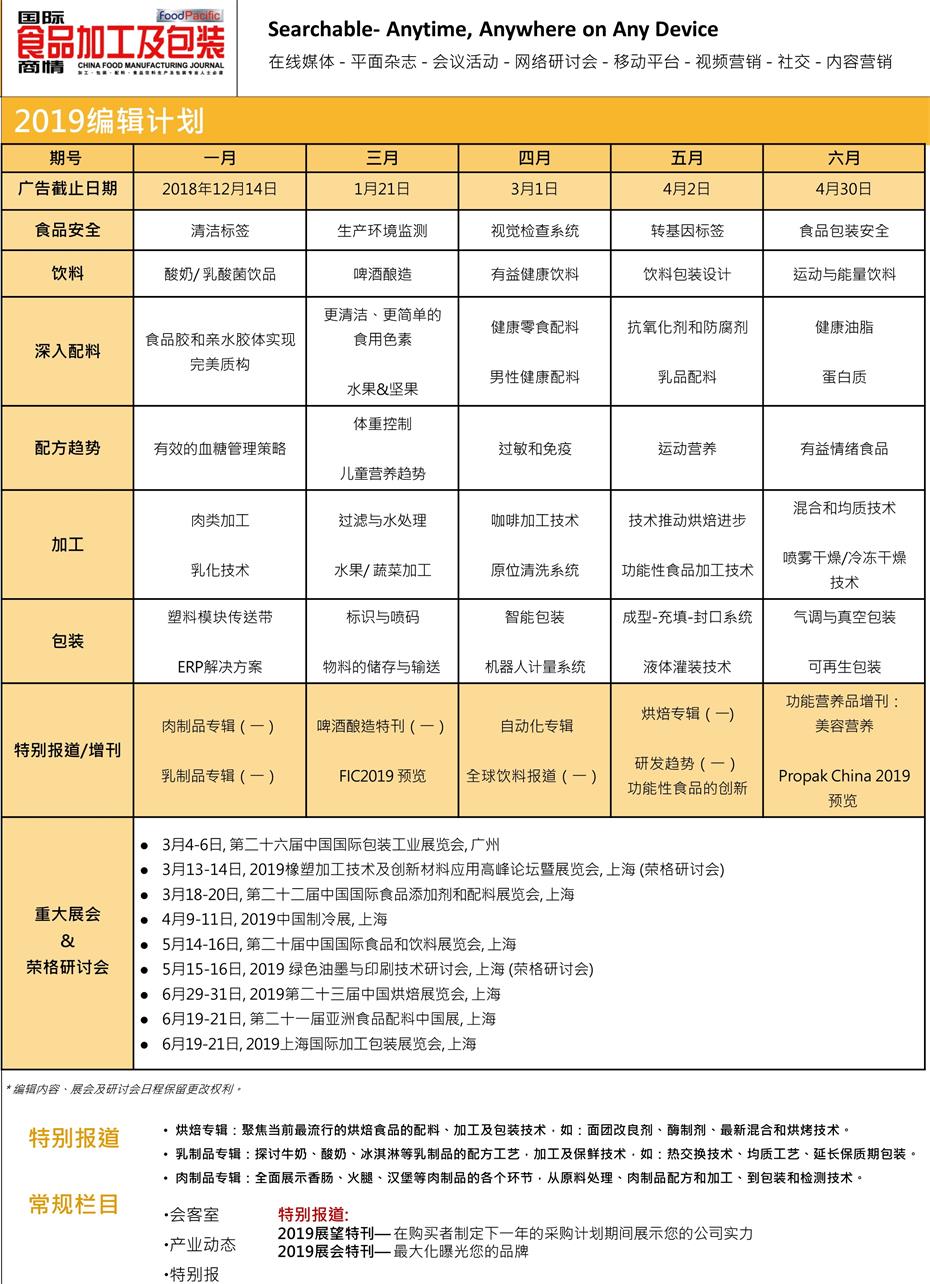 国际食品加工及包装商情期刊广告投放联系电话15821083091