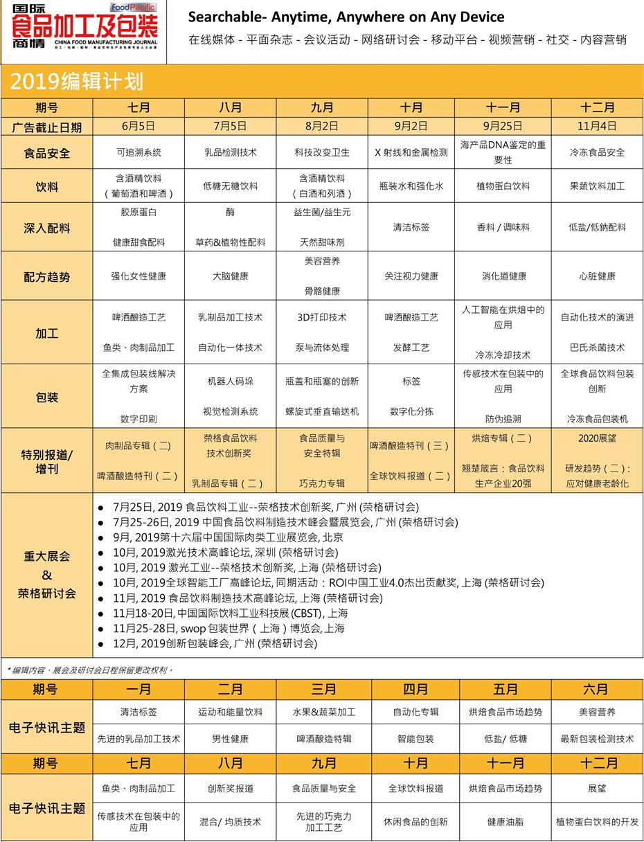 国际食品加工及包装商情期刊广告投放联系电话15821083091