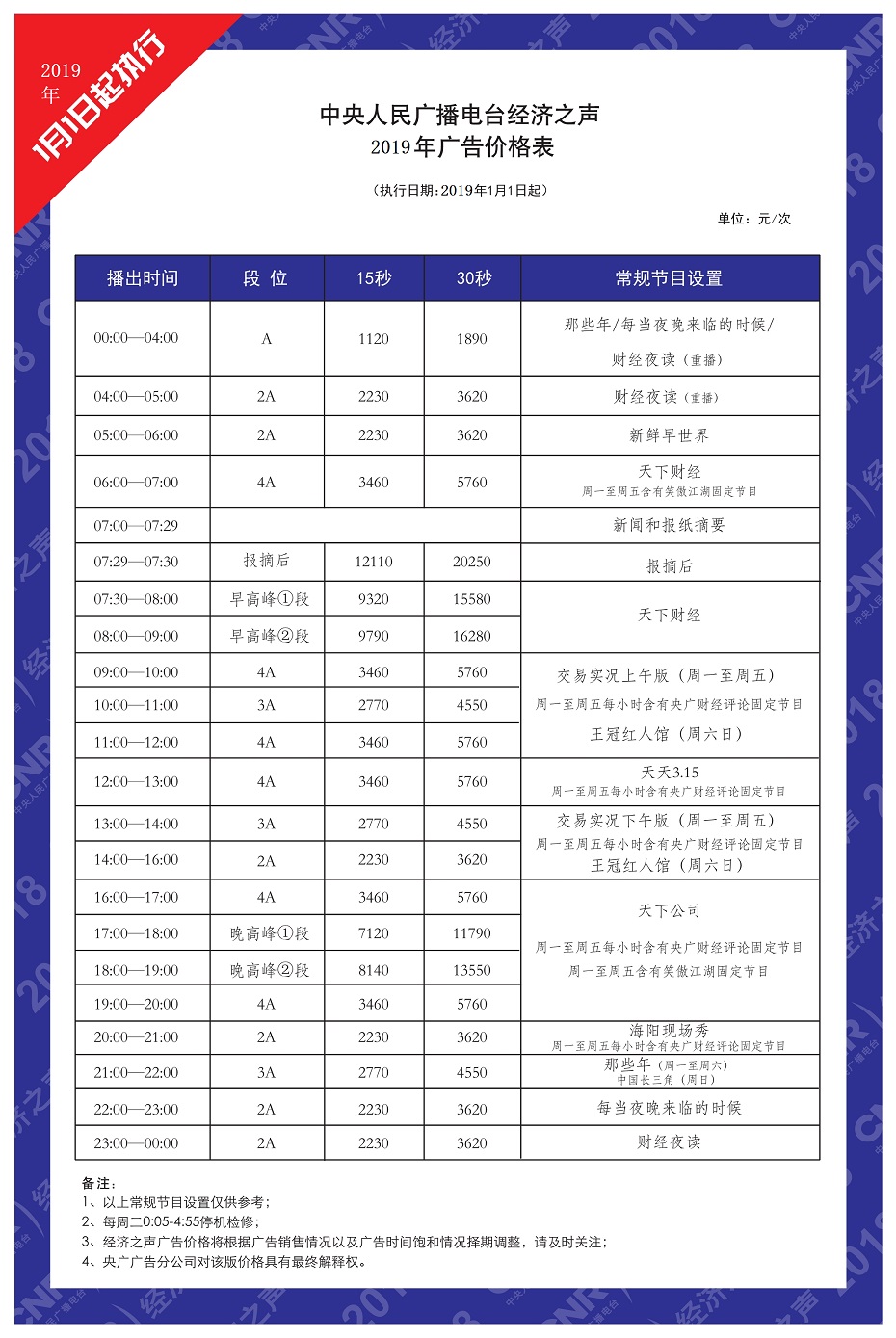 中国之声经济之声广告价格电话15821083091